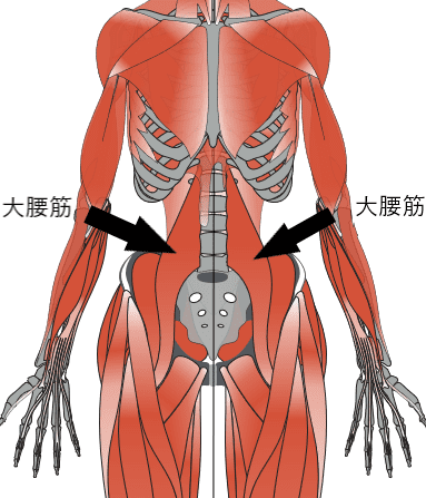 腰痛